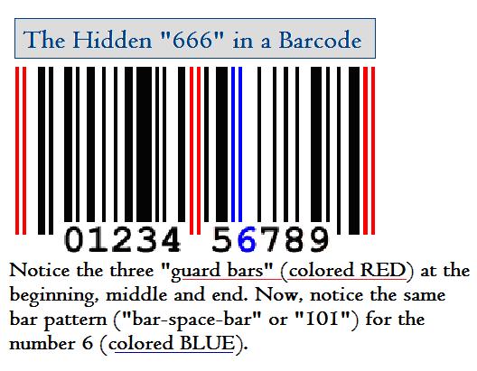 The Microchip is 666 2 hidden 666 in a barcode