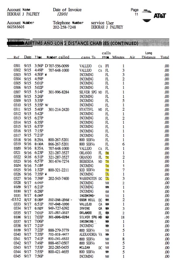 Ted Cruz committed Adultery with DC Madam Girls - Document Leak 1 cruz busted