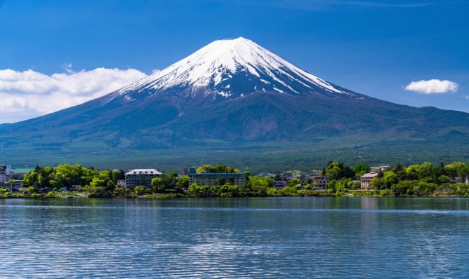 Use Reverse Image Search to find the Best Tourist Places 6 best tourist places 6
