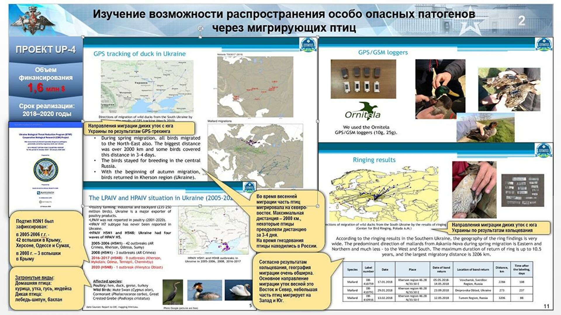 Declassified documents: US Biolabs Racist Viruses in Ukraine Can Target Certain Ethnic Groups 3 3YQy5hG