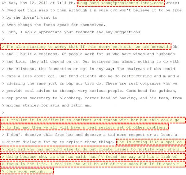"Spoiled Brat" Chelsea & Bill Clinton Drove A Clinton Foundation Official Suicidal - Wikileaks 2 2016 10 10 Chelsea 2 1 0