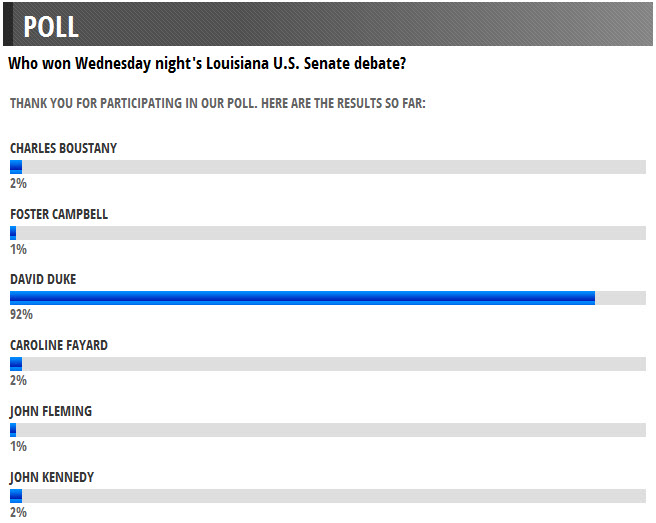 David Duke wins Louisiana Senate Debate in Landslide despite BLM Riots 2 louisiana senate debate poll 2016
