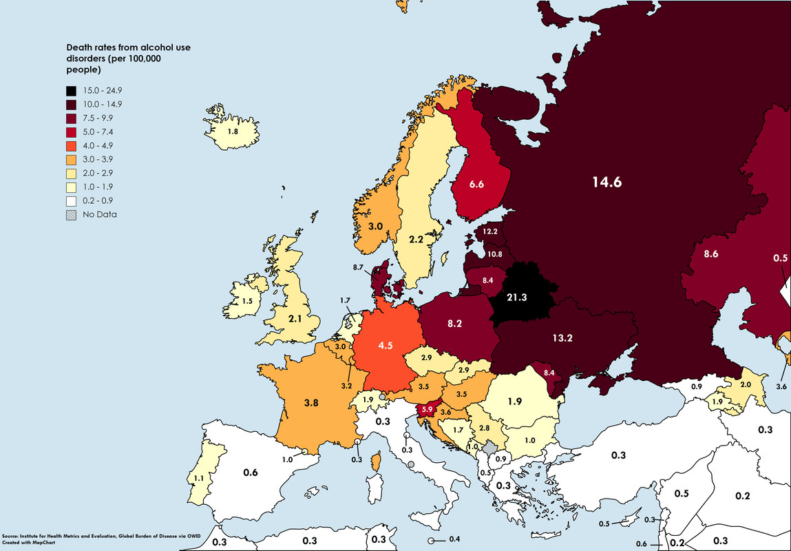 Showing the TRUE RUSSIA as it is to the Delusional Russophiles 6 Europe a death rates