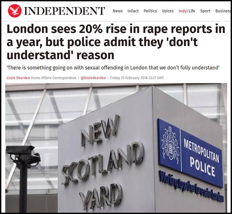 London Sees Sharp Increase in Rapes, Murders, Robberies and Knife Crimes 1 LqwWabW