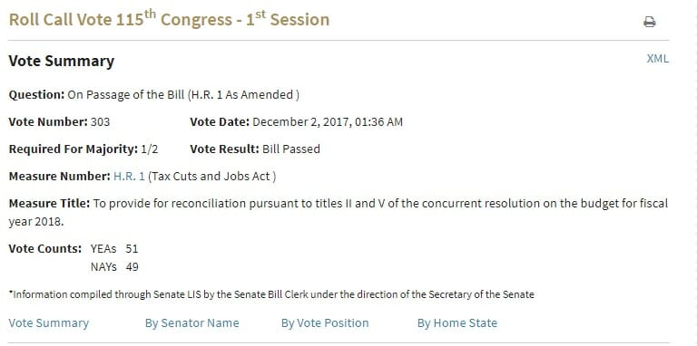 Democrats Cast 616th Vote Against Tax Cuts for Working Class Today 3 MW30QHJ
