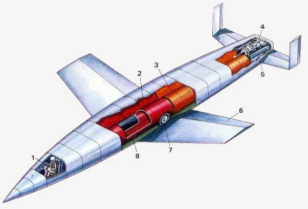 German Wonder Weapons of World War Two 49 yuketyjeryhjfgn