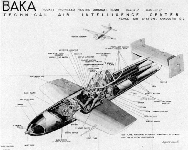 German Wonder Weapons of World War Two 29 ry7itykjtyjhfg