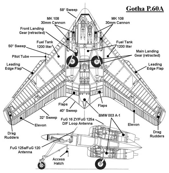 German Wonder Weapons of World War Two 52 tyjrthetdgbdf