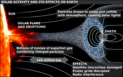 Super Event Warned Near As Weather Chaos Pounds Planet 2 aaf2
