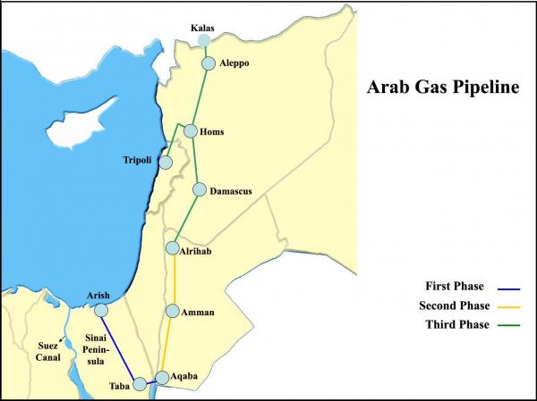 Russia Issues “All-Out War” Alert Over Syria 4 agz1