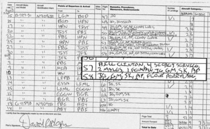 Jeffrey Epstein Has Been Arrested For Sex Trafficking of Minors 2 bK9NqZK