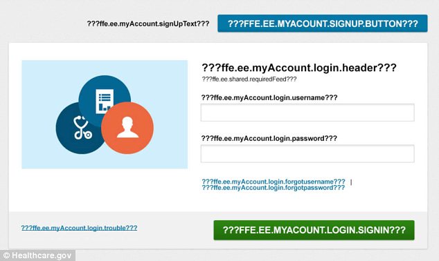 US In Shock After All Obamacare Signup Info Goes To Russian Hacker 2 bok2