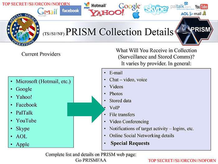 Snowden Revelations Strike Fear Into Putin 3 cza3