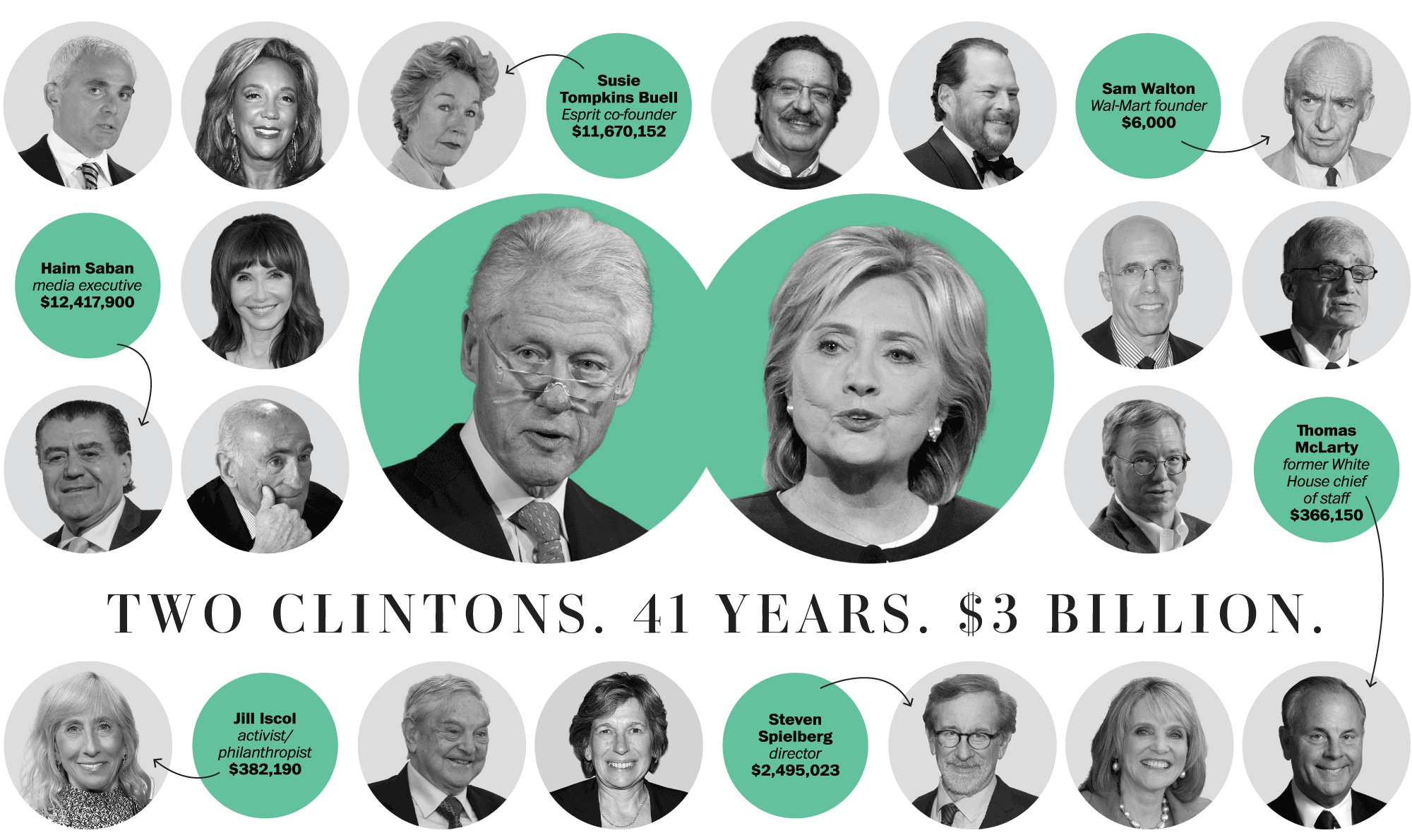 Trump “Shock Announcement” Warned Will Destroy Hillary Clinton Forever 2 ddhh3