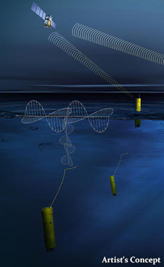 DARPA producing sea-floor drone pods 2 picture3b
