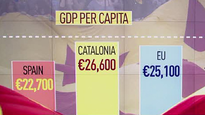 Catalans gear up for symbolic independence vote Sunday defying Madrid's ban 2 123