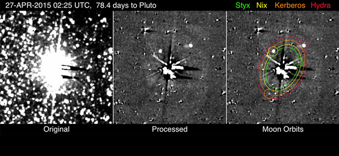 First views of Pluto's tiniest moons emerge 2 5437689