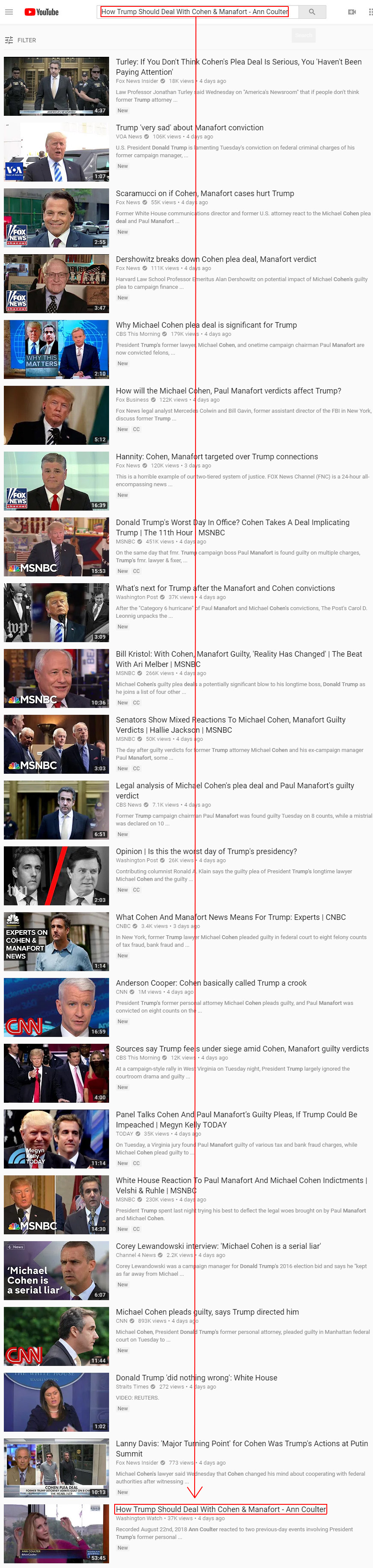 YouTube Begins Injecting Direct Links To CNN At Top Of Search Results 3 youtube new search algorithm t1