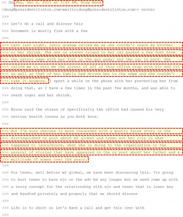 "Spoiled Brat" Chelsea & Bill Clinton Drove A Clinton Foundation Official Suicidal - Wikileaks 4 2016 10 10 Chelsea 1 0