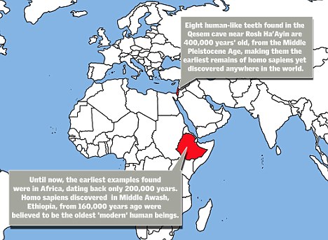 Israeli discovery: first humans came out of Middle East and not Africa 4 article 1341973 0C96FAC3000005DC