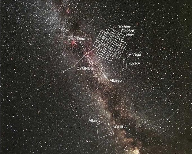 Milky Way has 50 billion planets estimates first cosmic census 4 article 1358838 0D485BF8000005DC