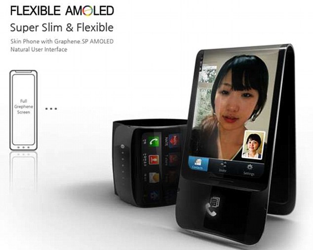 Samsung Shows Off Video of Transparent and Flexible 3D Screen 6 article 2041969 0E1731CF00000578
