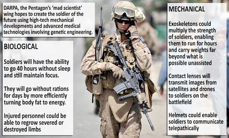 US Super Soldiers could Run Fast, Won't Need Food and Regenerate 2 article 2187276 1482FF63000005DC