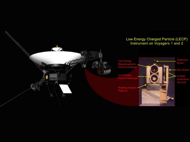 Nasa's Voyager 1 on the verge of entering Interstellar Space 5 article 2242611 16576B23000005DC