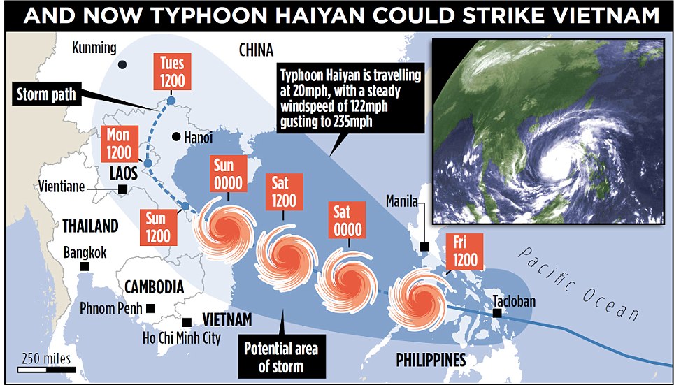 Vietnam evacuates 600,000 in fear of Haiyan devastation 2 article 2494635 194FFE9400000578