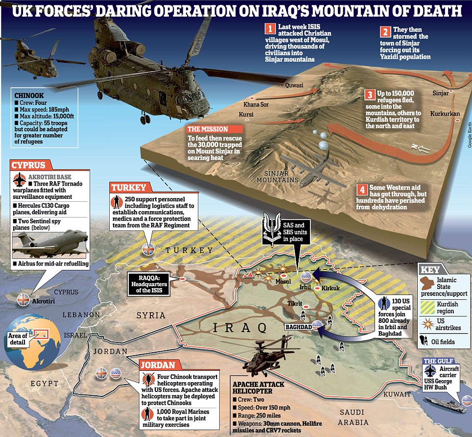 ISIS want to impregnate Yazidi women and smash blond bloodline 3 article 2724658 2083EF9400000578