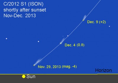 Experts Puzzled After Great Comet Makes Mars Orbital “Adjustments” 2 izz2