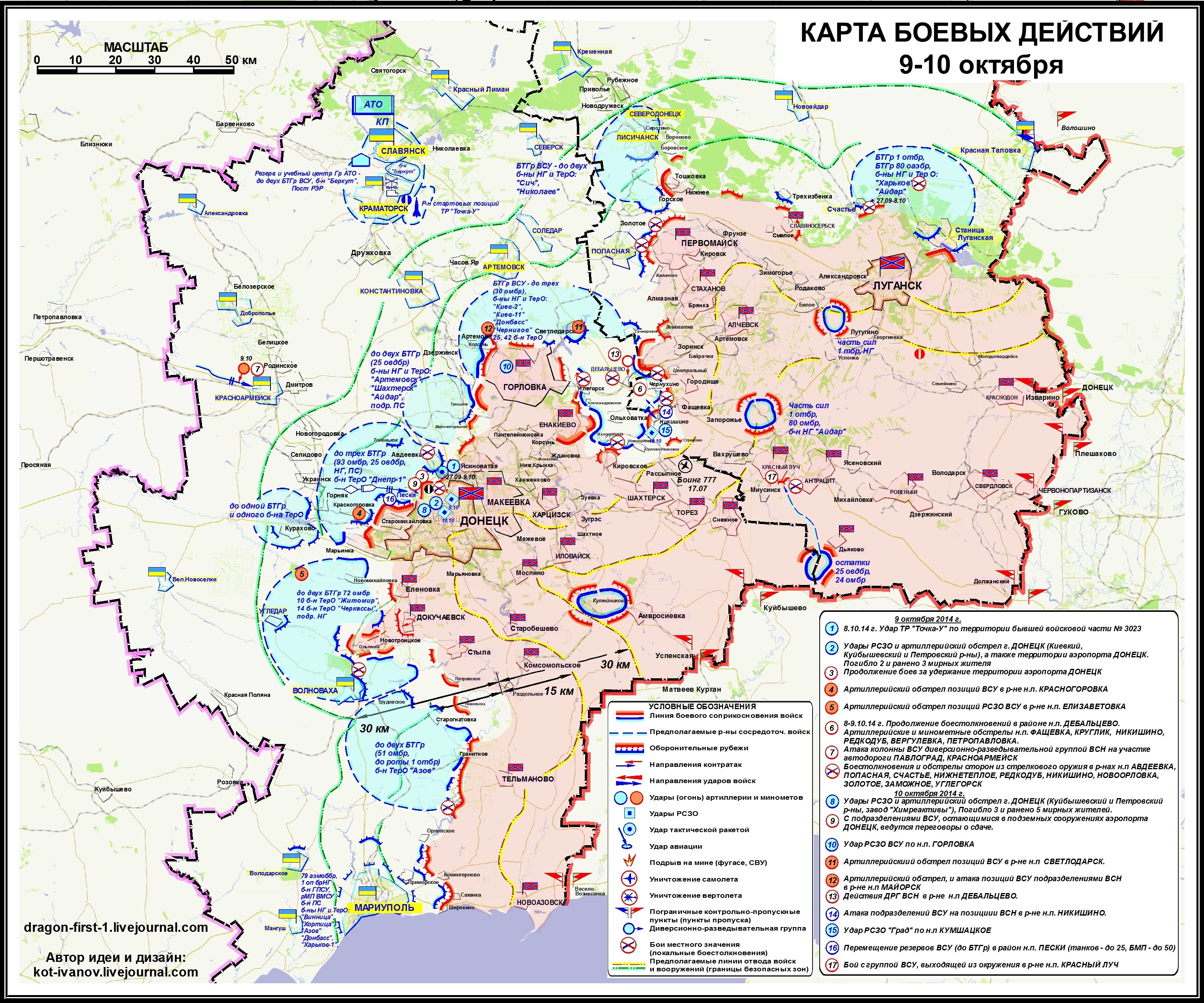 Russia Disseminates “September War” Battle Plan As 90,000 Ukrainian Troops Set To Invade 2 kkt2