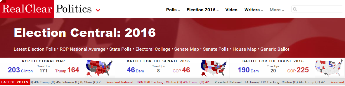 Counting 100% Over: Trump Gets 306 Electors, Media Refuses to Update Maps 2 rcp map