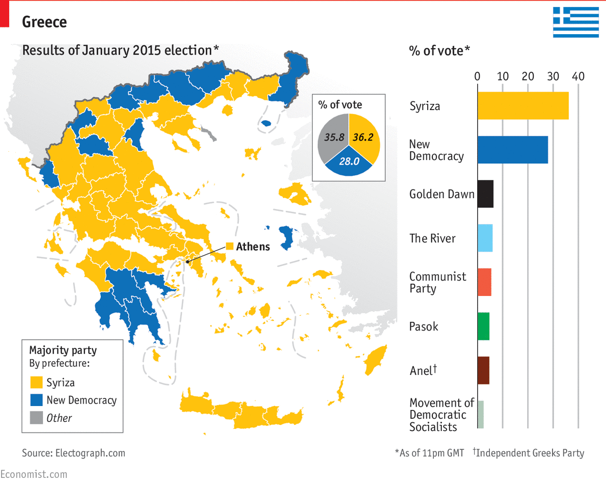Anti-EU Communists win national elections in Greece 2 B8O T rIMAE2pr6