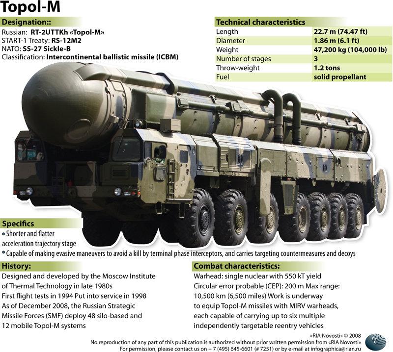 Russia Ready for Nuclear War - Top General 2 B AJYRUWoAEuvPj