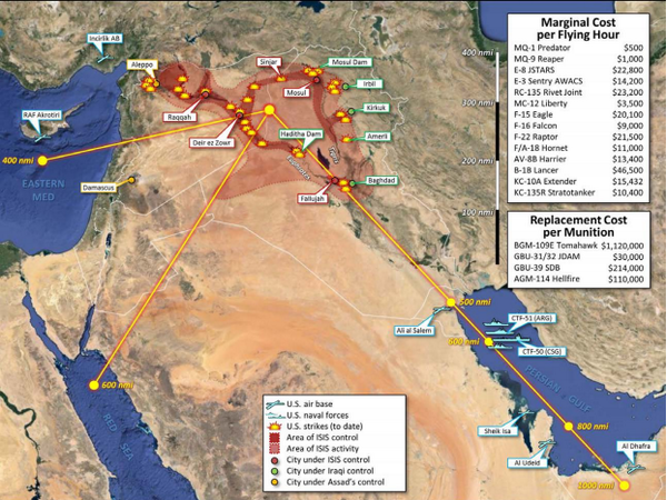 Nearly $1billion already spent on US military campaign against ISIS 2 BytXegmCAAEM0pV