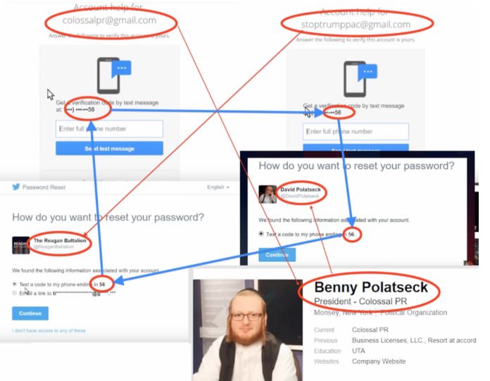 Leaders Of Anonymous Anti-Trump Activist Group Reagan Battalion Exposed 3 nWqoUph