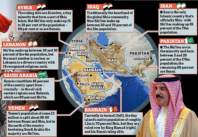 Feared Collapse Of United States And Saudi Arabia In 2016 Cause Russian Dread 2 nys8