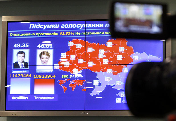 International monitors hail Ukraine vote as "impressive" display of democracy 1 Ukraine Election Results