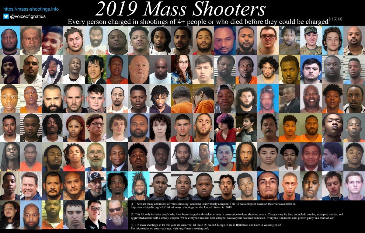 Mainstream Media Buries Heinous Mass Shooting at Milwaukee Brewery as Black Man Kills 5 2 qAHpd3P