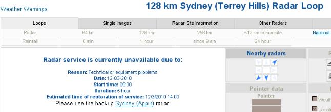 Huge rings appear over Australia, is HAARP involved? 33 Sydney radar loop2