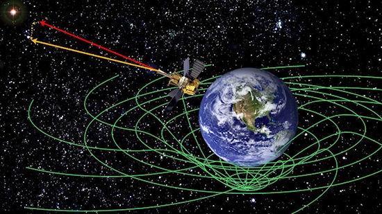 Rip In Space-Time Vortex Over Russian City Shocks Scientists 2 str2