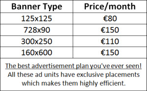Advertise 1 Prices