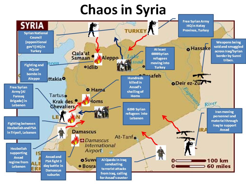 Putin Orders Massive Strike Against Saudi Arabia If West Attacks Syria 3 wwz3