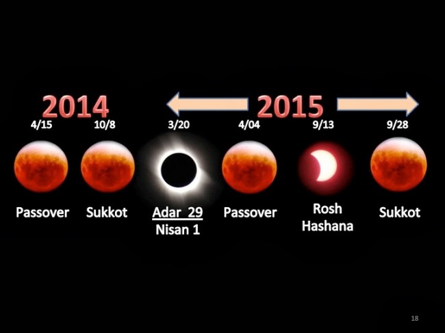 Volcanic “Red Alert” Issued For Idaho By EMERCOM Scientists 2 zoz4
